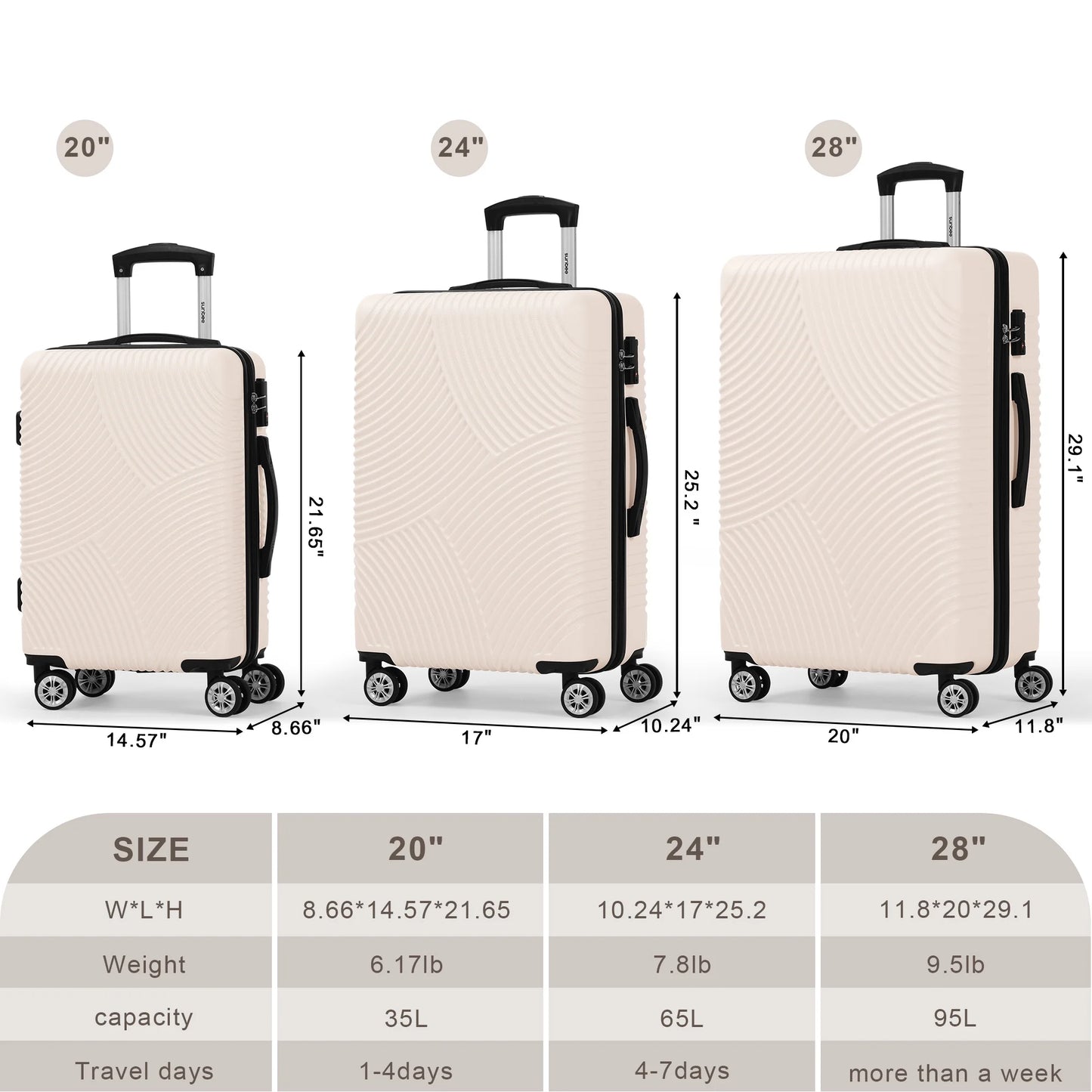 Sunbee Luggage Sets 3 Piece Hardshell Luggage Hardside Luggage Set Lightweight Suitcases with Spinner Wheels, TSA Lock