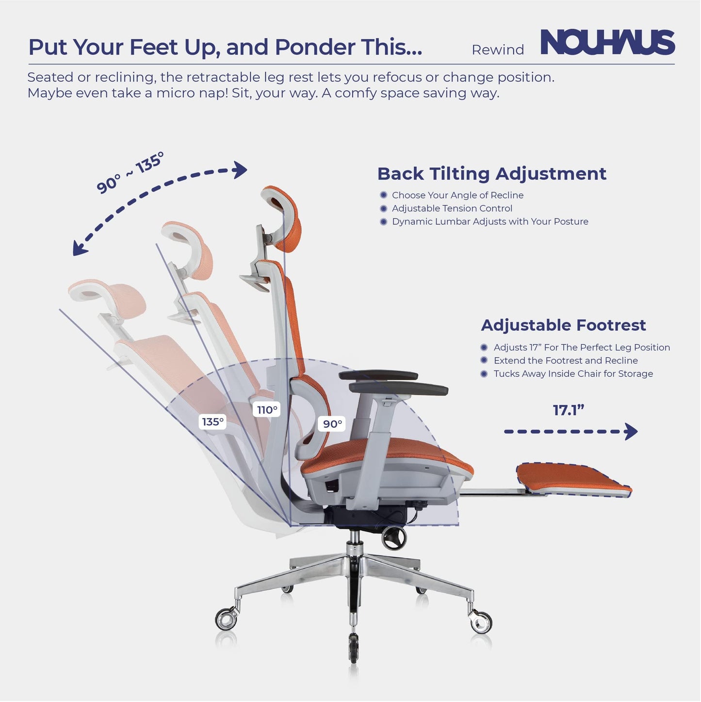 Nouhaus Rewind Ergonomic Office Chair with Footrest and Lumbar Support. Swivel Computer Chair, Rolling Home Office Desk Chairs with Wheels, Mesh High Back Task Chair, Comfortable Office Chair