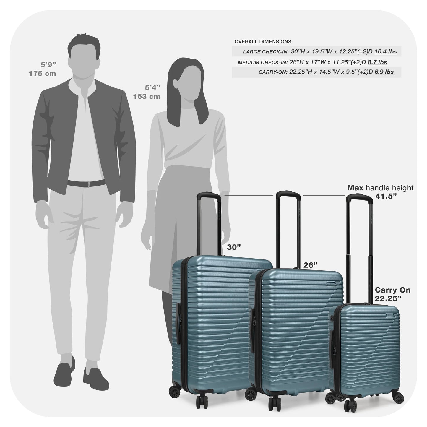 Travel Select Sunny Side Hardside Spinner Luggage with USB Port, Slate Blue, 22" Carry-On