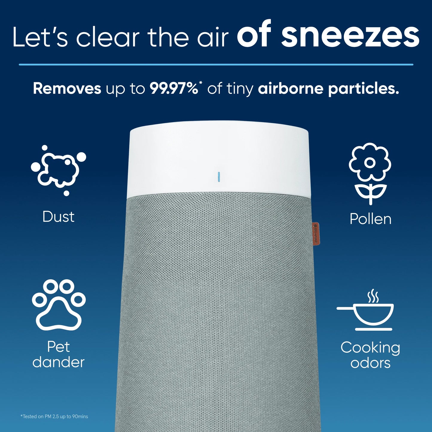 BLUEAIR Air Purifiers for Bedroom, HEPASilent Small Room Air Purifiers, Home Office, Pet Air Purifiers Blue Pure 411a Max