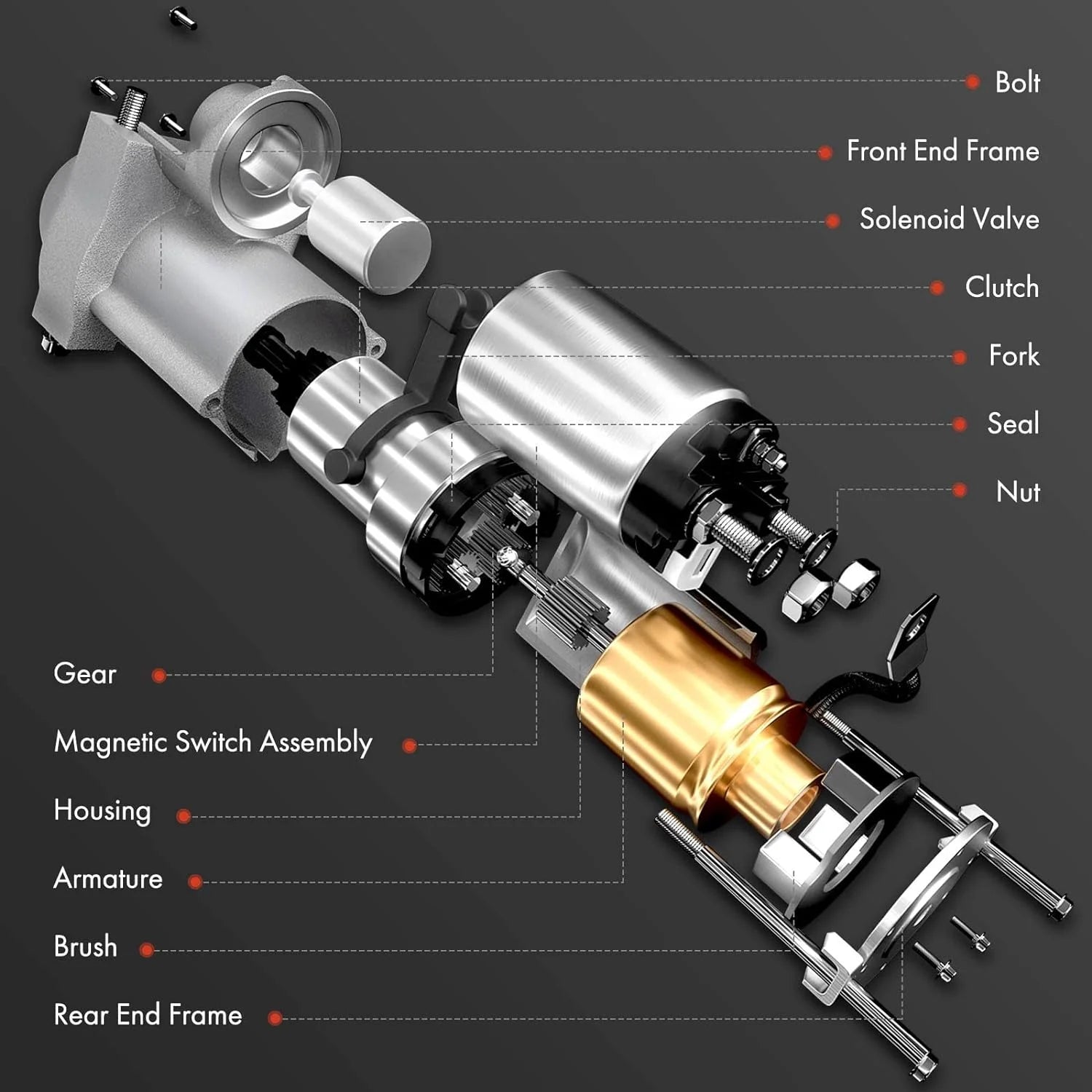 A-Premium Starter Motor Compatible with Kia Soul 2010-2012, Rio 2012 & Hyundai Accent 2012-2013, Veloster 2012-2013, 12V 0.9KW 8 Teeth Clockwise, Replace# 36100-2B100, 1195239, LRS02571