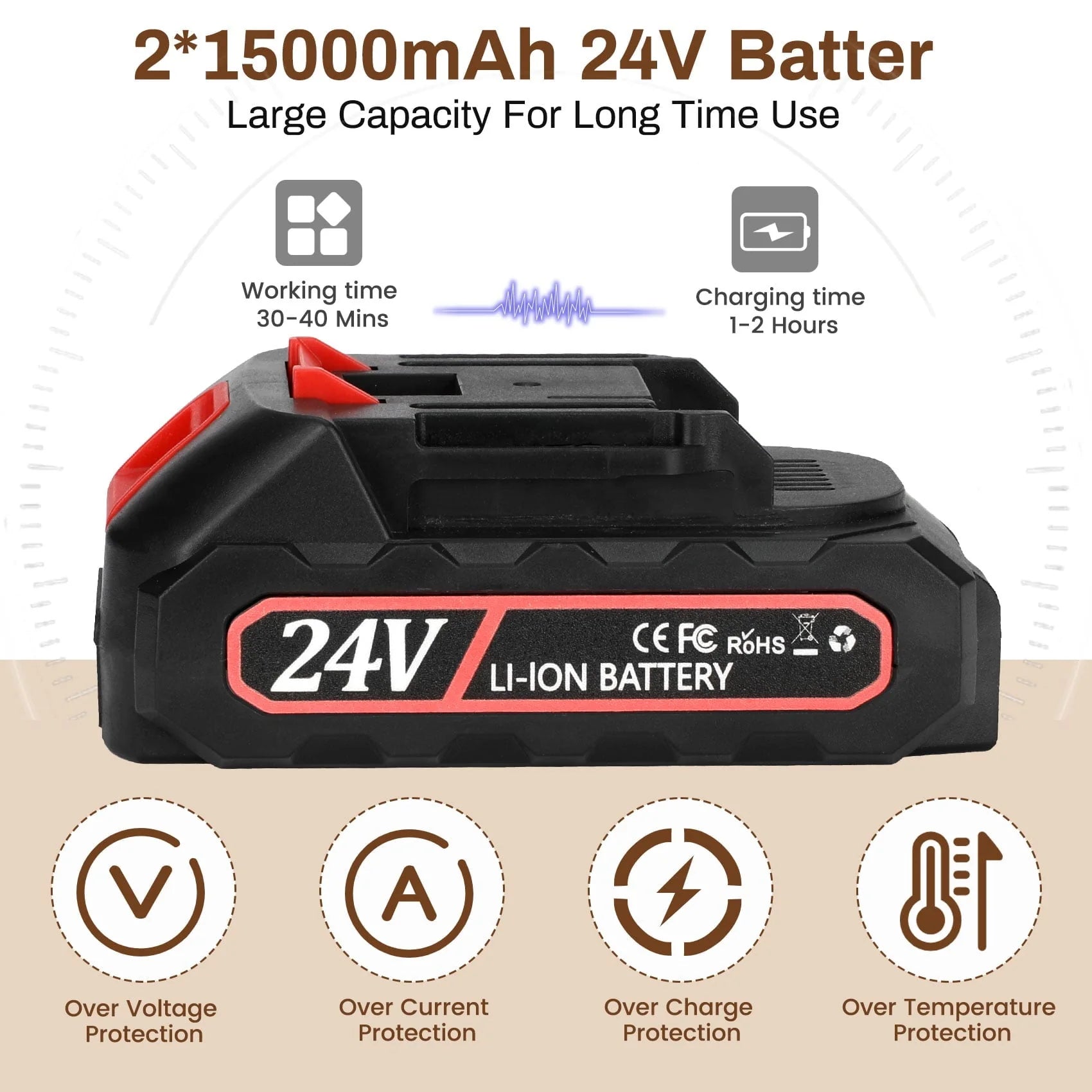Monkemon 6" Mini Chainsaw, Battery Powered Chain Saws 6-inch, Rechargeable, Electric Mini Chainsaw with 2 Batteries 2 Chains for Pruning Trees Wood Cutting Logging