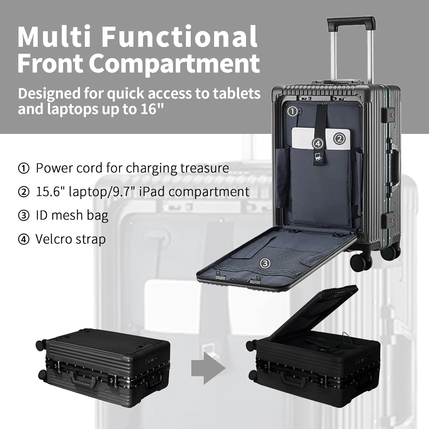 Carry-On Luggage with USB Charging Port, Front Compartment, TSA Lock, Airline Approved Carry On Hardside Suitcase with Spinner Wheels (Grey, 20inch)
