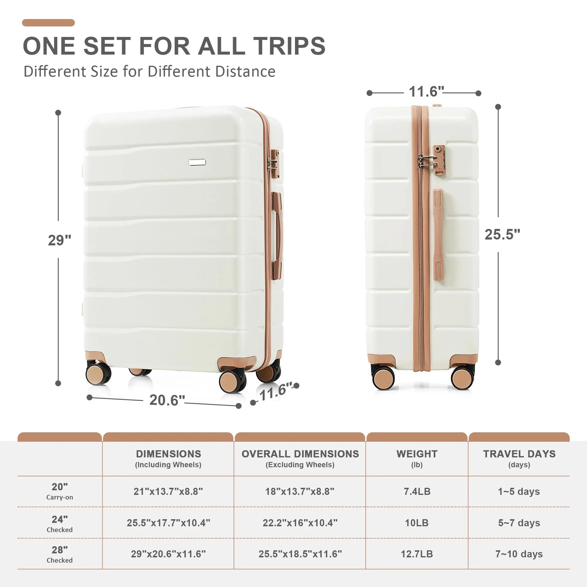 DUOSONG Luggage Sets 4 Piece, Abs Durable Suitcase With Travel Bag, Abs Hard Shell Luggage With Spinner Wheels, Ivory And Golden Ivory+Gold ABS Travel Luggage Hard Case