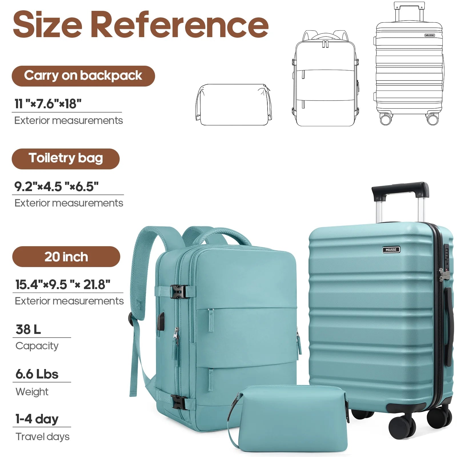 MIUSSE Luggage Sets 3 Piece, 20 Inch Carry On Luggage with Wheels, 100% PC Hardshell Suitcase with TSA Lock, Carry On Suitcases Airline Approved With Travel Backpack for Men Women