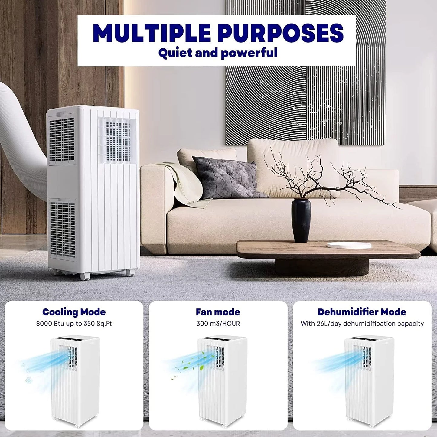 EastVita Portable Air Conditioner 8000 BTU, Air Conditioners for Room up to 350 sq.ft.(15x20 ft2), Compact Indoor AC Unit, Window Installation Kit & Remote Control for Home Office White