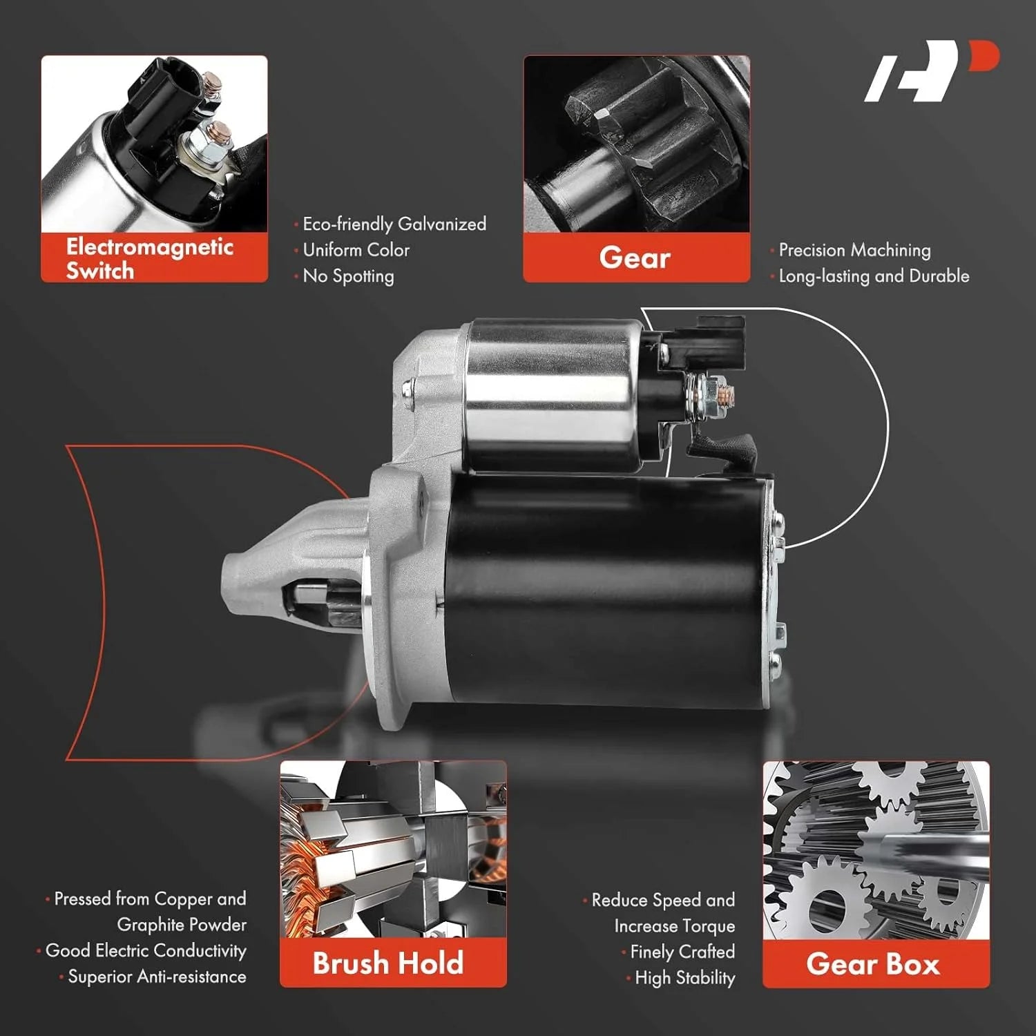 A-Premium Starter Motor Compatible with Kia Soul 2010-2012, Rio 2012 & Hyundai Accent 2012-2013, Veloster 2012-2013, 12V 0.9KW 8 Teeth Clockwise, Replace# 36100-2B100, 1195239, LRS02571