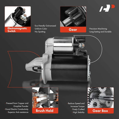 A-Premium Starter Motor Compatible with Kia Soul 2010-2012, Rio 2012 & Hyundai Accent 2012-2013, Veloster 2012-2013, 12V 0.9KW 8 Teeth Clockwise, Replace# 36100-2B100, 1195239, LRS02571