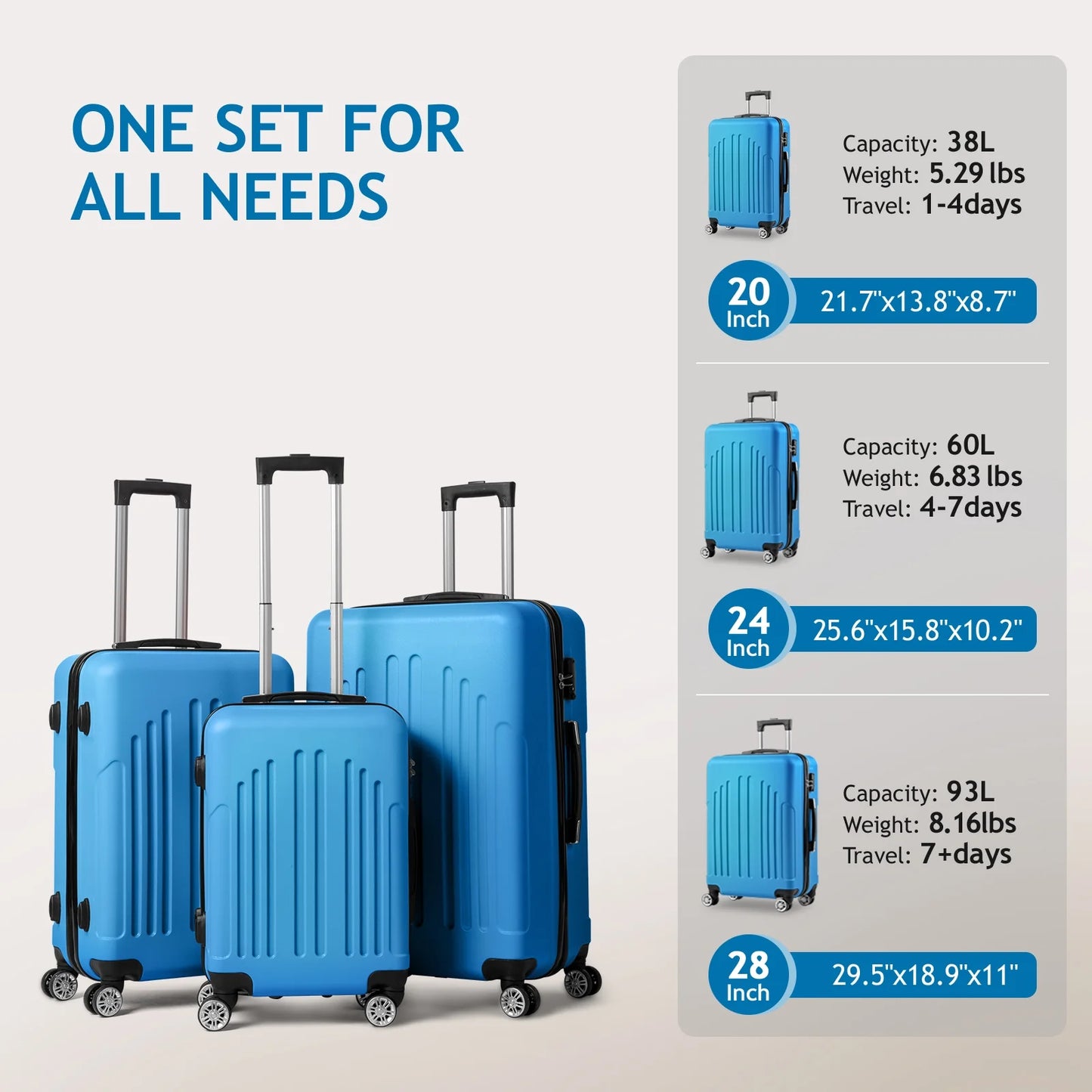 Zimtown 3 Piece Nested Spinner Suitcase Luggage Set With TSA Lock Royal Blue
