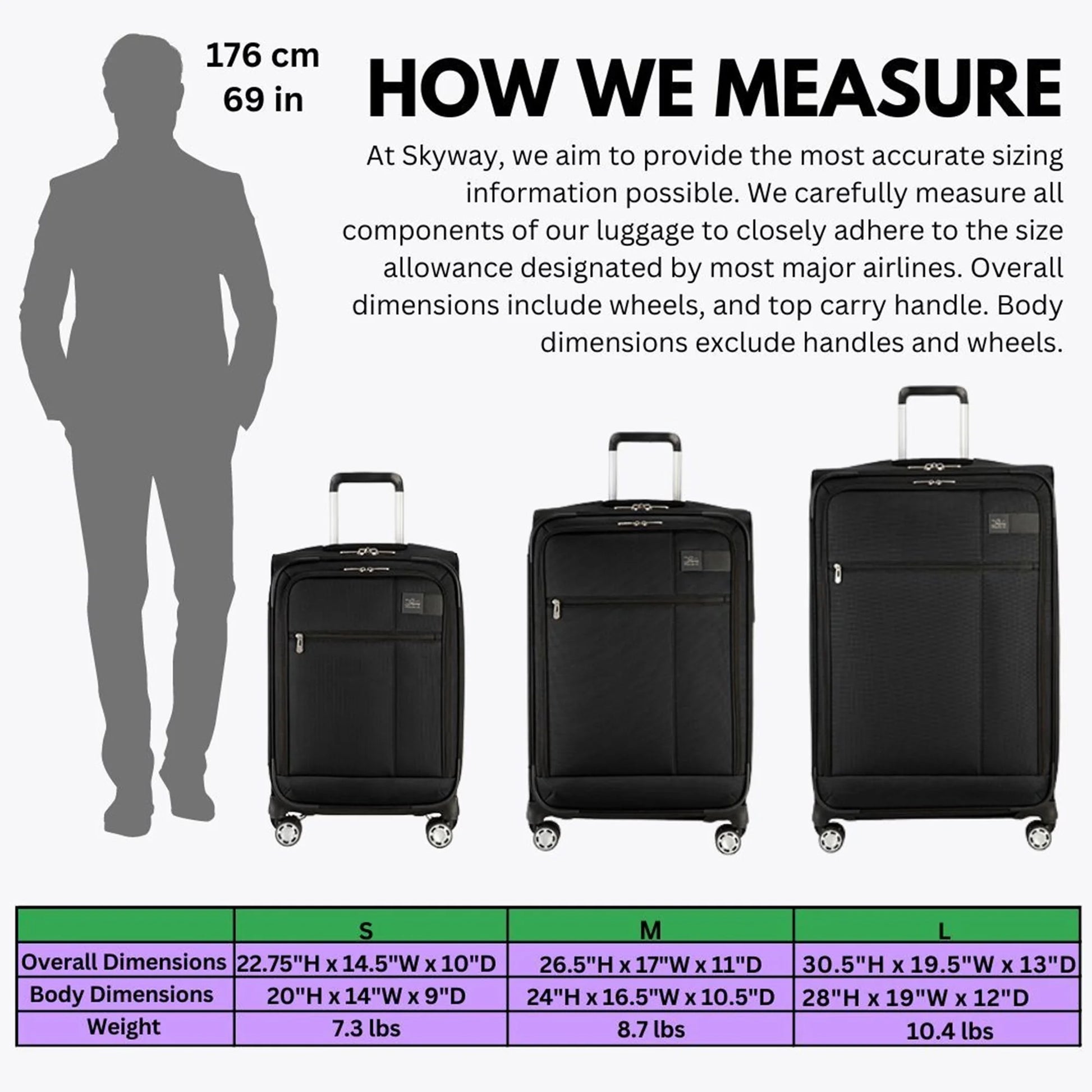 Skyway Luggage Sigma 7.0 20" Softside 8-Wheel Carry-on, Spinner, Adult, Black