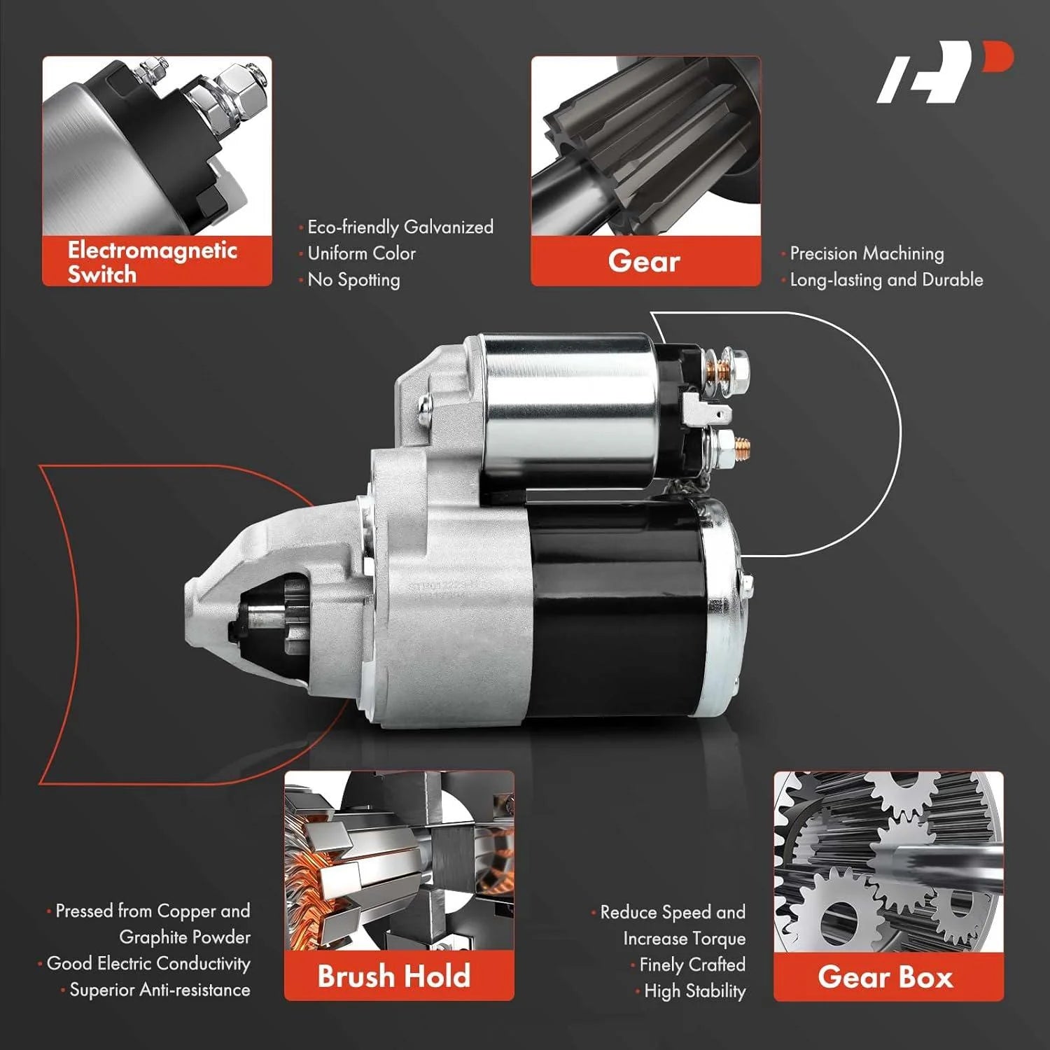 A-Premium Starter Motor Compatible with Saturn SW1 93-99, SW2 93-01, SL1 SL2 SL SC1 SC2 93-02, L4 1.9L Only, 12V 1.3KW 9-Tooth Clockwise, Replace# 21023719, 21020761, 21023994