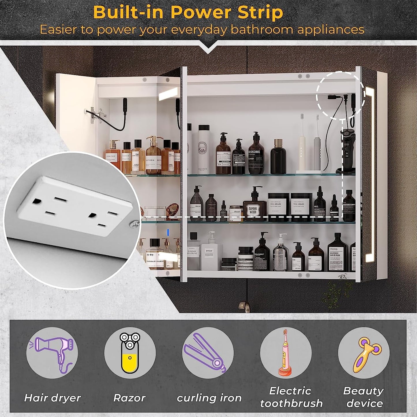 Lighted Medicine Cabinet with Mirror& LED Light for Bathroom,Wall Mounted Bathroom Mirror Cabinet with Storage and 2 Outlet and 3 Doors for Home, White, 39.4" x 23.6"