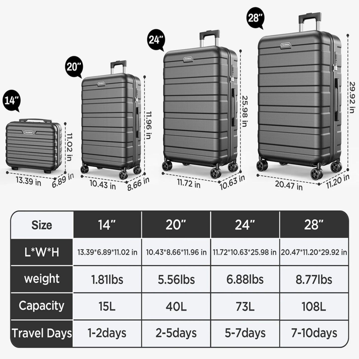 11Pcs Luggage Sets, ABS Hardshell Suitcase w/Dual 360° Spinner Wheels & TSA Lock, Lightweight Durable Hardside Carry on Luggage for Travel, Deep Black