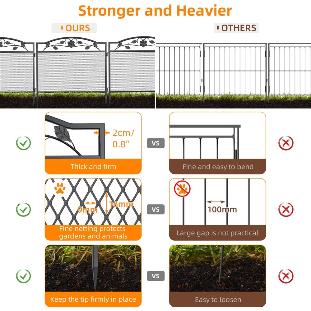UNHO 5Panel Garden Fence Rustproof Wrought Iron Outdoor Flower Bed Animal Barrier Dog Pet Fence