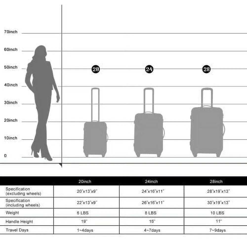 Expandable Suitcase Set of 3 with Double Spinner Wheels, Indestructible PP Material Hard Shell Luggage Sets TSA Lock, Carry on Expandable, Lightweight,20" 24' 28",Pink
