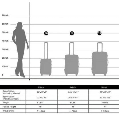 Expandable Suitcase Set of 3 with Double Spinner Wheels, Indestructible PP Material Hard Shell Luggage Sets TSA Lock, Carry on Expandable, Lightweight,20" 24' 28",Pink