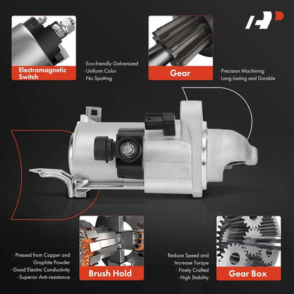 A-Premium Starter Motor Compatible with Honda Civic 2012-2015 1.8L, HR-V HRV 2016-2022 1.8L & Acura ILX 2013-2015 2.0L, 12V 1.4KW 9-Teeth Clockwise, Replace# 31200-R1A-A01, 31200-R1A-A11