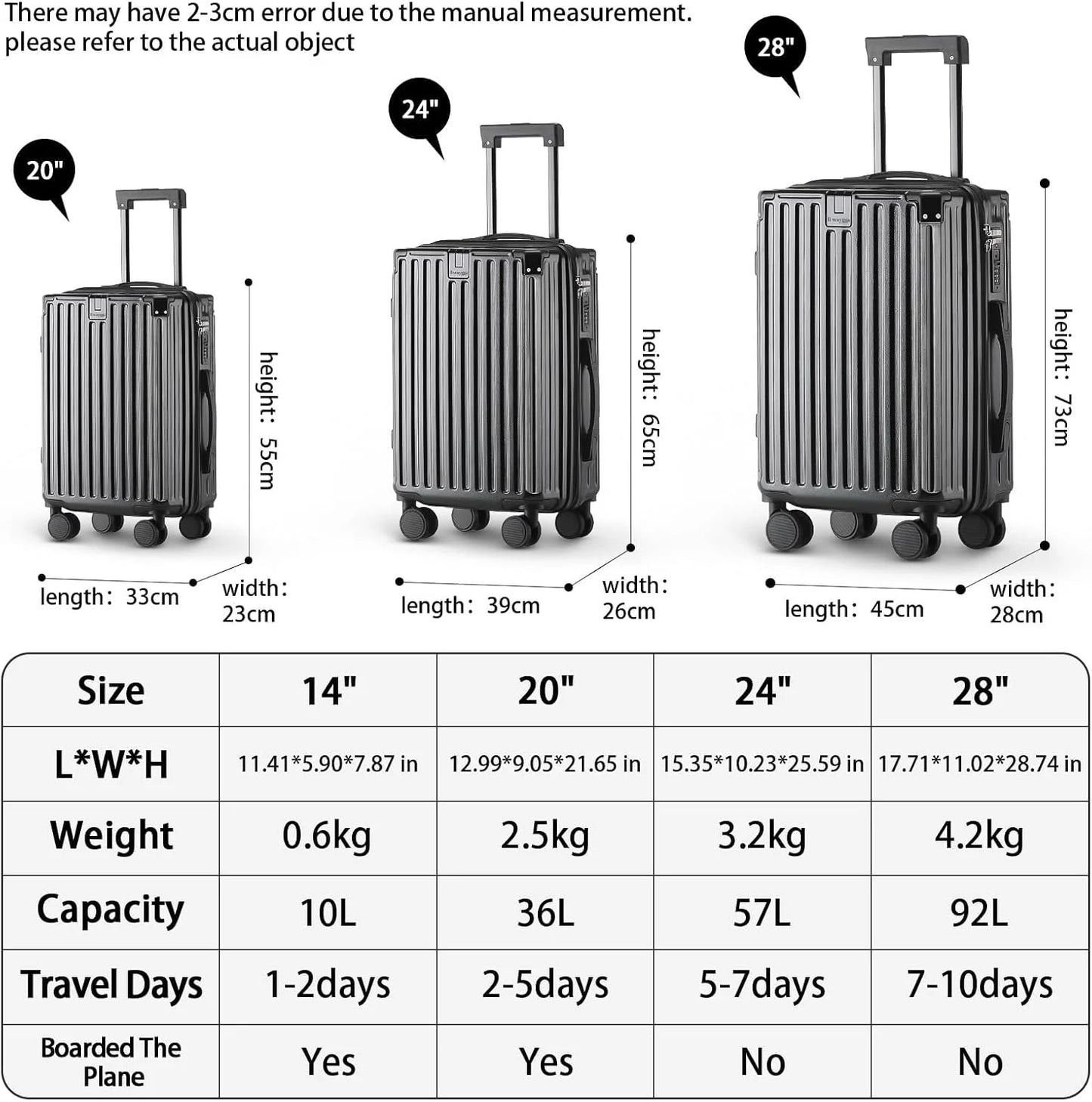 20 Inch Carry on Luggage Carry-on with Cup Holder & USB Port, Hardside Smart Luggage with Airline Approved TSA Lock, Lightweight carryon luggage 22 x 14 x 9 airline approved 360° Spinner Double Wheels