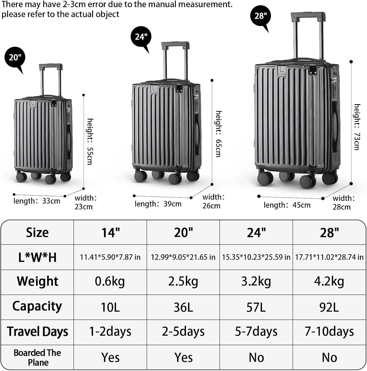 20 Inch Carry on Luggage Carry-on with Cup Holder & USB Port, Hardside Smart Luggage with Airline Approved TSA Lock, Lightweight carryon luggage 22 x 14 x 9 airline approved 360° Spinner Double Wheels
