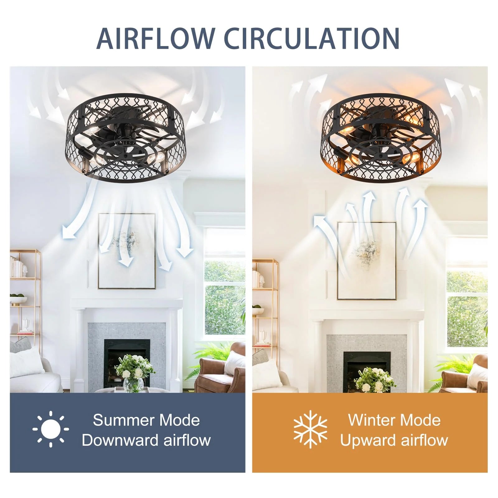 Garwarm 19.6'' Caged Ceiling Fan with Lights, Black Industrial Bladeless Ceiling Fans with Remote, Flush Mount Low Profile Ceiling Fan Fixtures for Home Office,Kitchen, Bedroom,Assembly Require