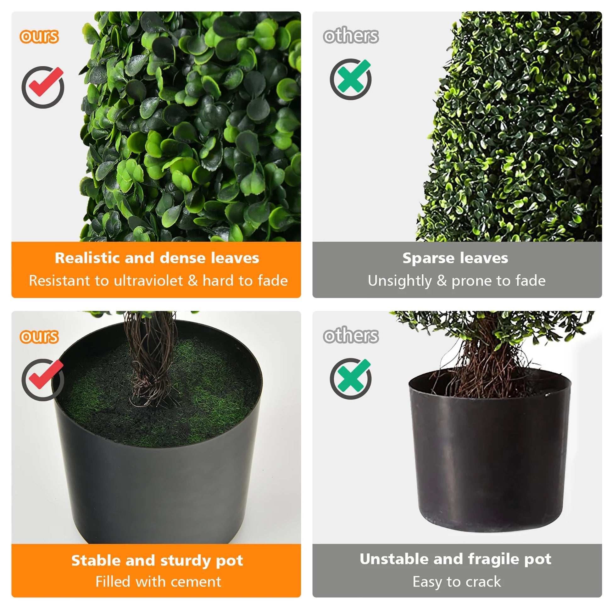 Costway 2 Pack 3FT Artificial Tower Topiary Tree UV Resistant Indoor Outdoor
