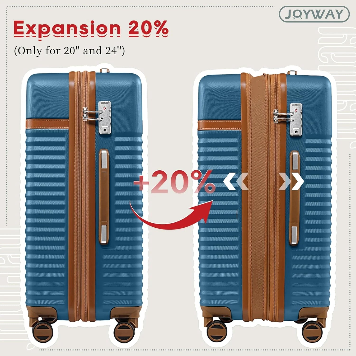 Joyway 24in Expandable Checked Luggage with ABS Hard Luggage with Double Swivel Wheels TSA Lock