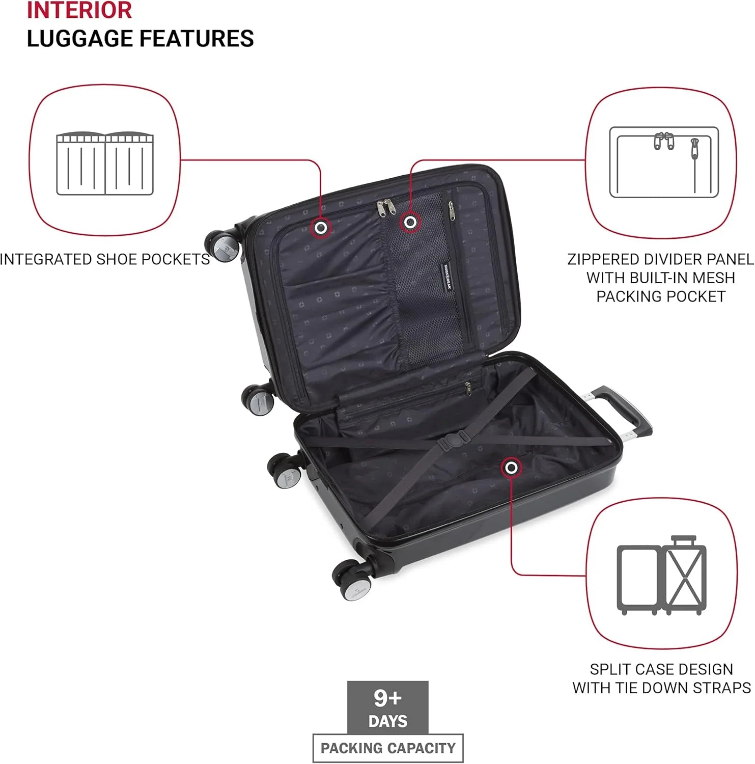 SwissGear 7786 Hardside Expandable Luggage with Spinner Wheels, Black, Checked-Large 27-Inch