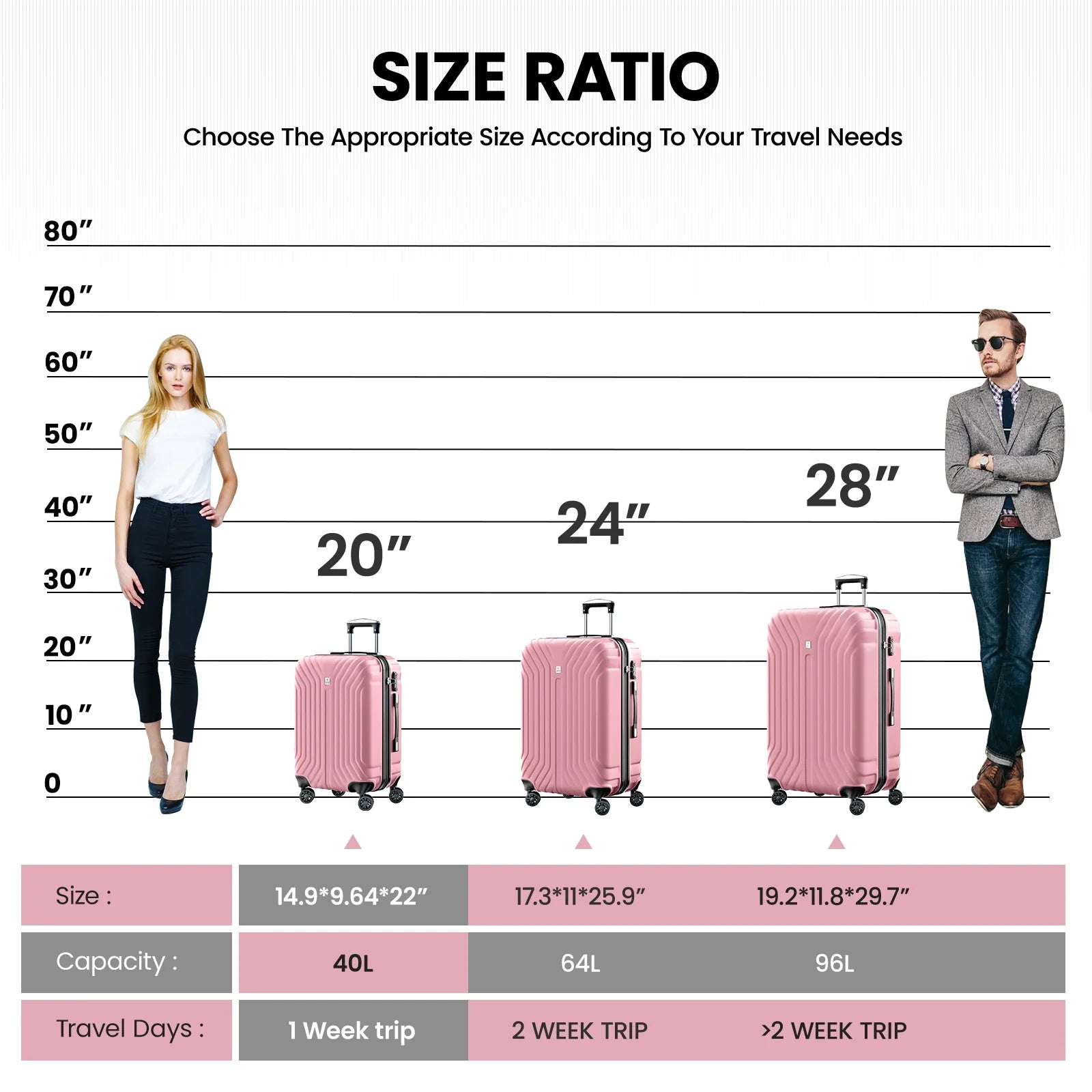 Luggage Expandable Hardside,PC ABS Lightweight Checked Suitecase with Spinner Wheels,TSA Lock,28 inch Pink