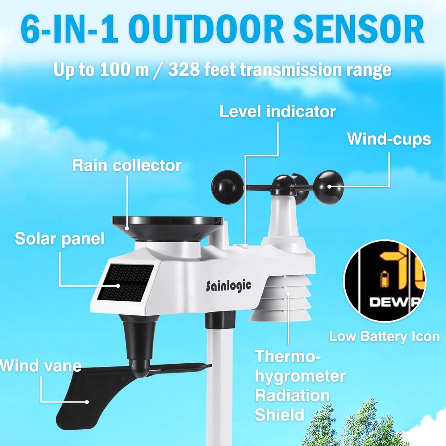 Sainlogic Weather Station Wireless Indoor Outdoor with Color Display,Rain Gauge,Wind Speed/Direction,Temperature,Humidity,Air Pressure,Forecast,Moon Phase,Alarm Clock(No WiFi)
