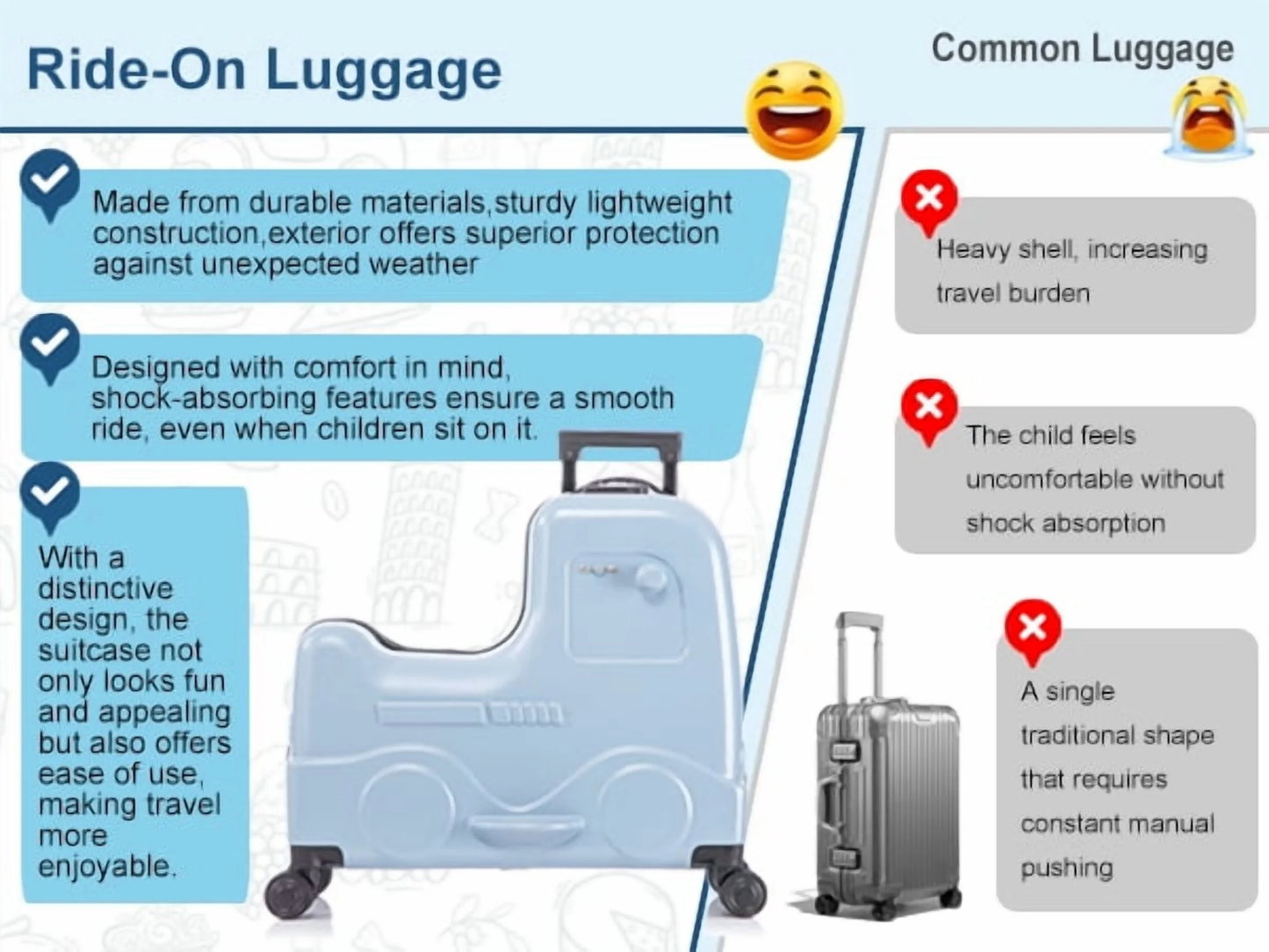 Apelila 22 inch Ride on Suitcase for Kids Travel Luggage Trolley Suitcase with Spinner Wheels Travel Suitcase for Child with Combination Lock/Safety Belt/Telescoping Handle