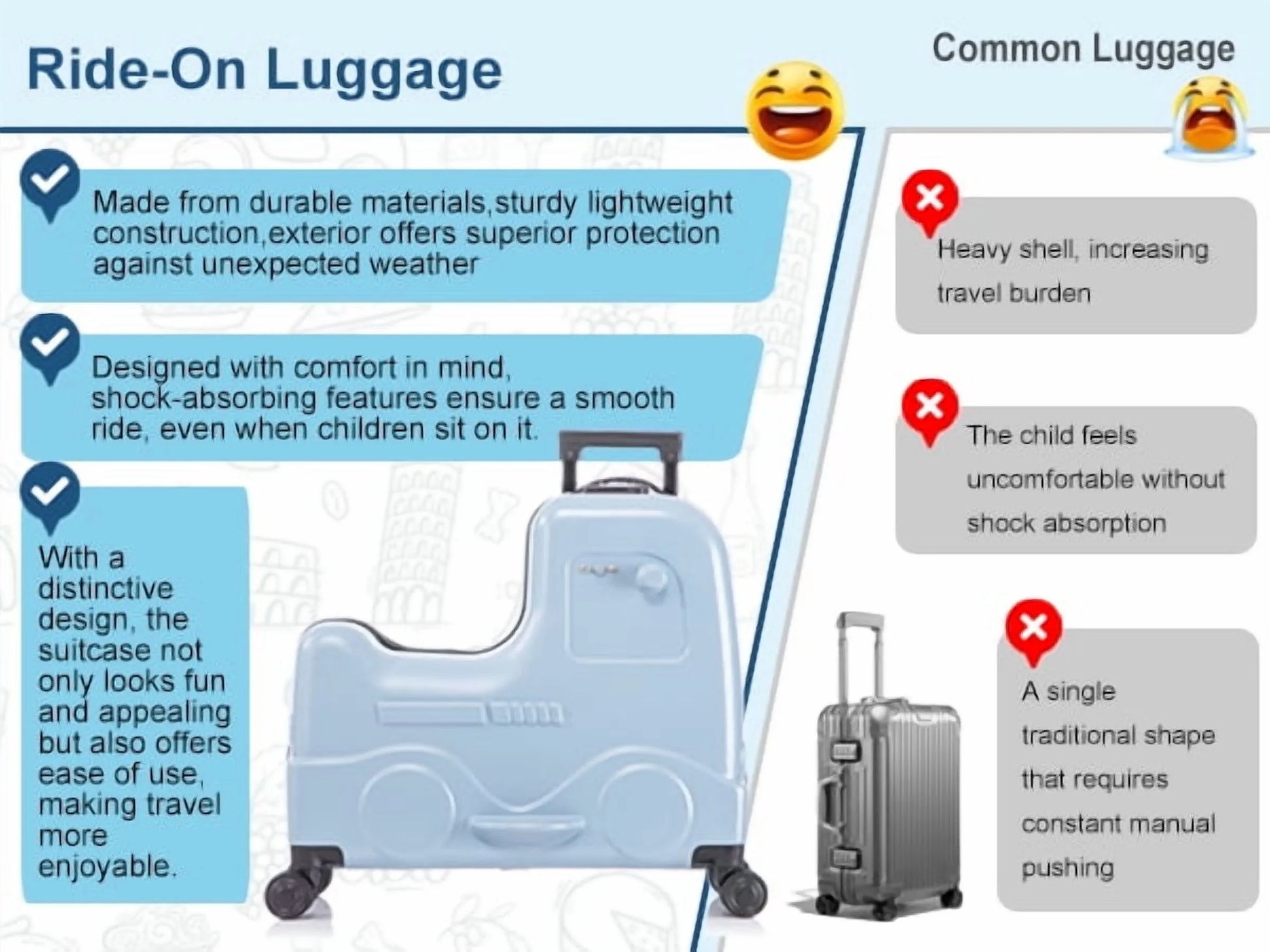 Apelila 22 inch Ride on Suitcase for Kids Travel Luggage Trolley Suitcase with Spinner Wheels Travel Suitcase for Child with Combination Lock/Safety Belt/Telescoping Handle