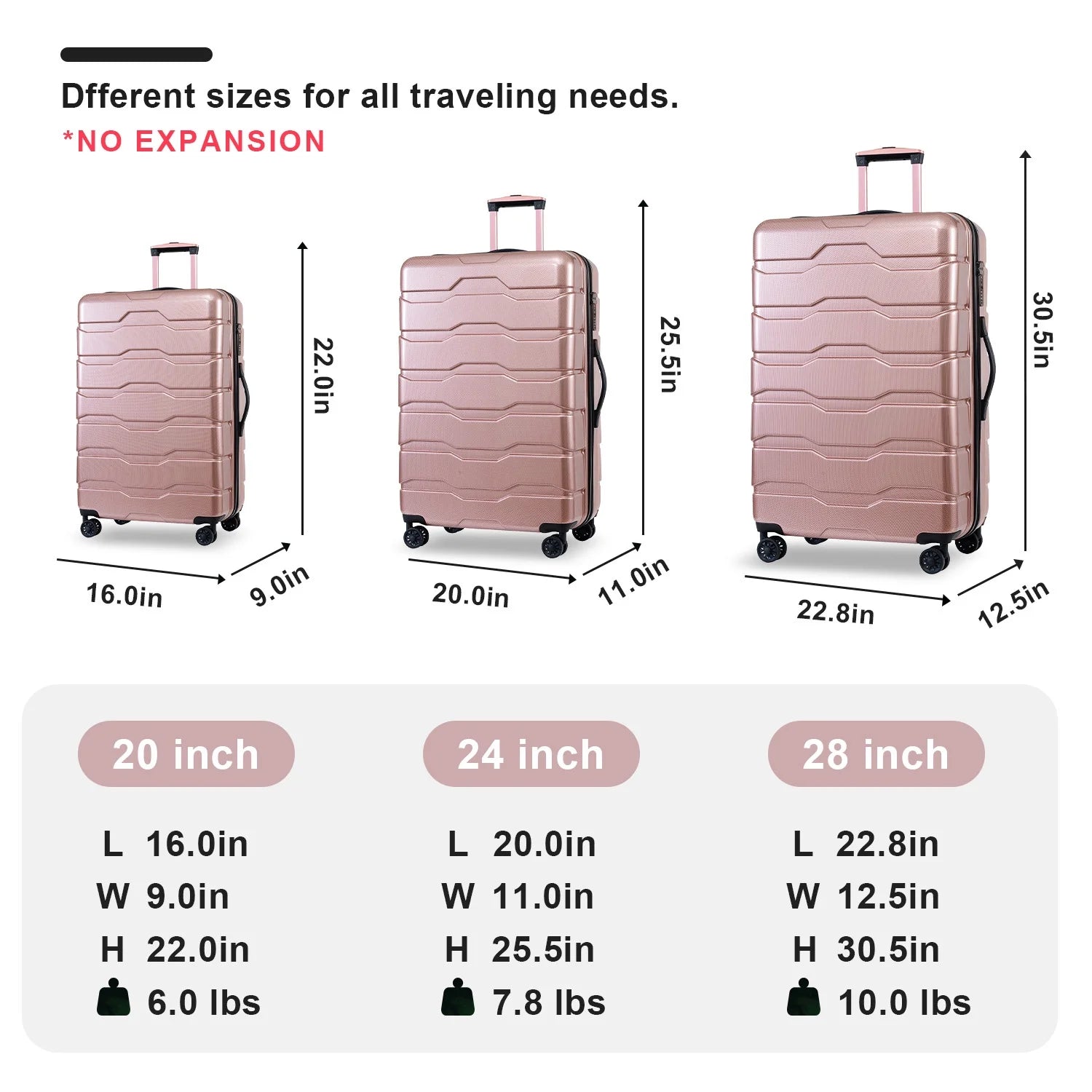3-Piece Hardside Luggage Sets, Lightweight Spinner Suitcase with Wheels TSA Lock, Airline Approved Carry-On Suitcase and Luggage Set(20°+24°+28°), Durable ABS Material, Rose Gold