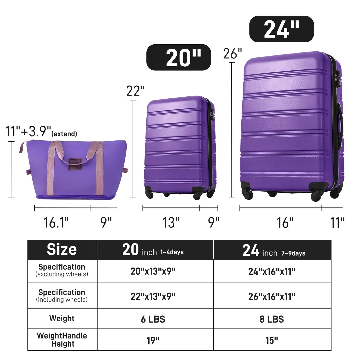 UBesGoo 24" Expandable Hardside Luggage Set with 13" Travel Bag, Pink
