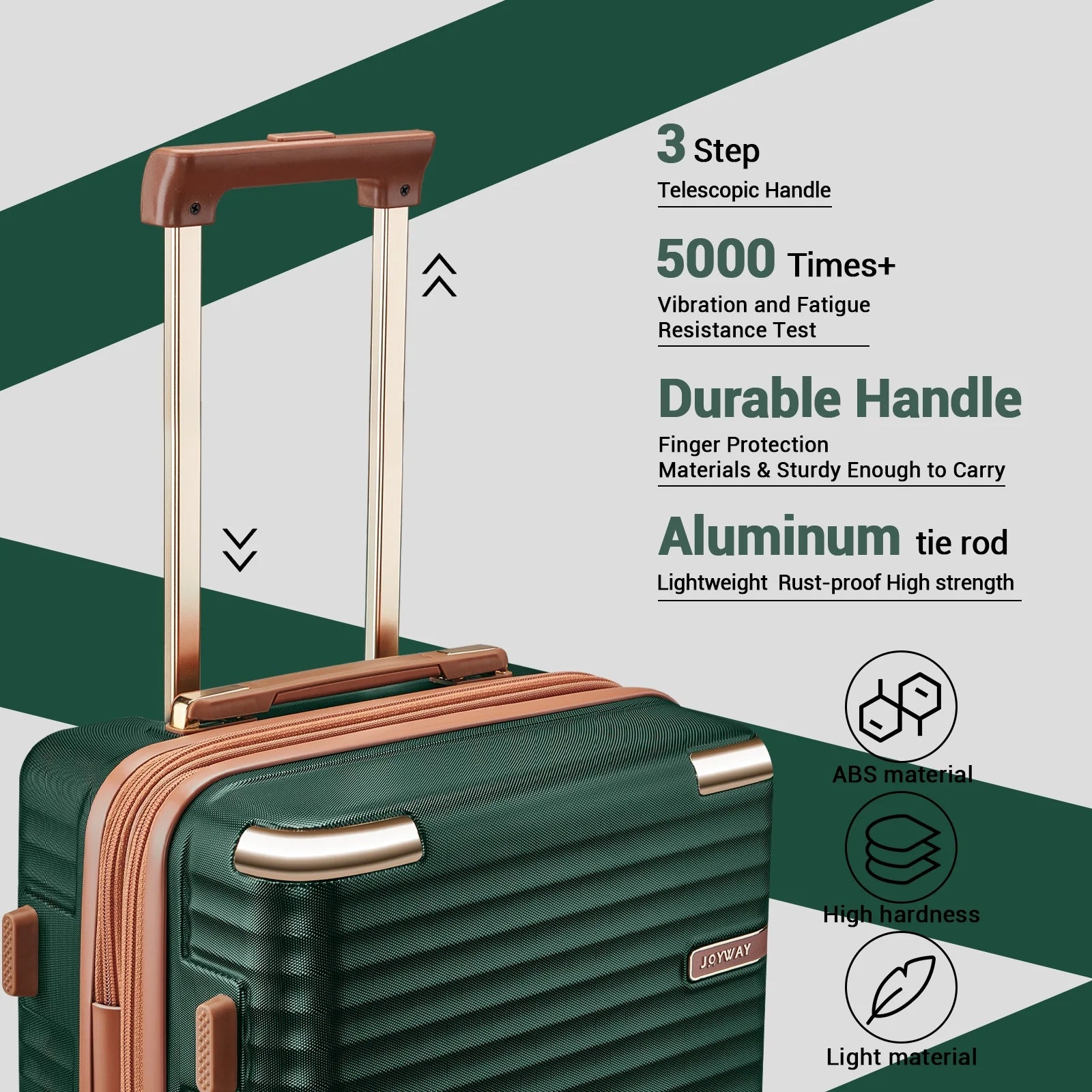 Joyway 3-Piece Carry-On Luggage Set with Swivel TSA Lock and Leather Carry Bag