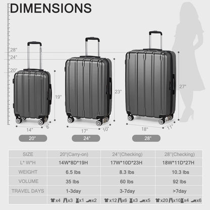 UBesGoo 3 Piece Hardshell Luggage Set, ABS Hardside Lightweight Trolley Carry On Suitcase with TSA Lock Spinner Wheels, Dark Gray