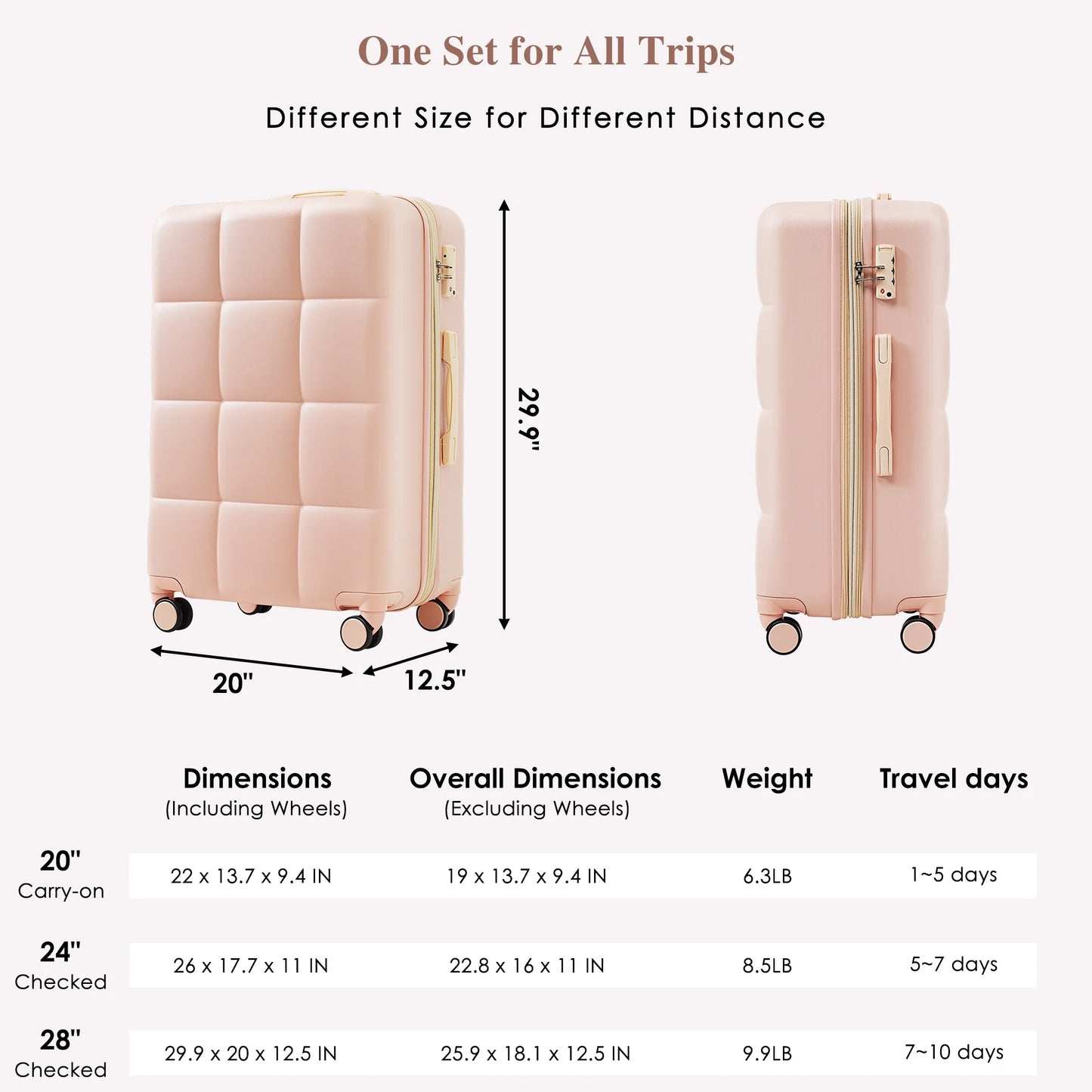 Luggage Set of 3, 20-inch with USB Port, Airline Certified Carry-on Luggage with Cup Holder, ABS Hard Shell Luggage with Spinner Wheels, white
