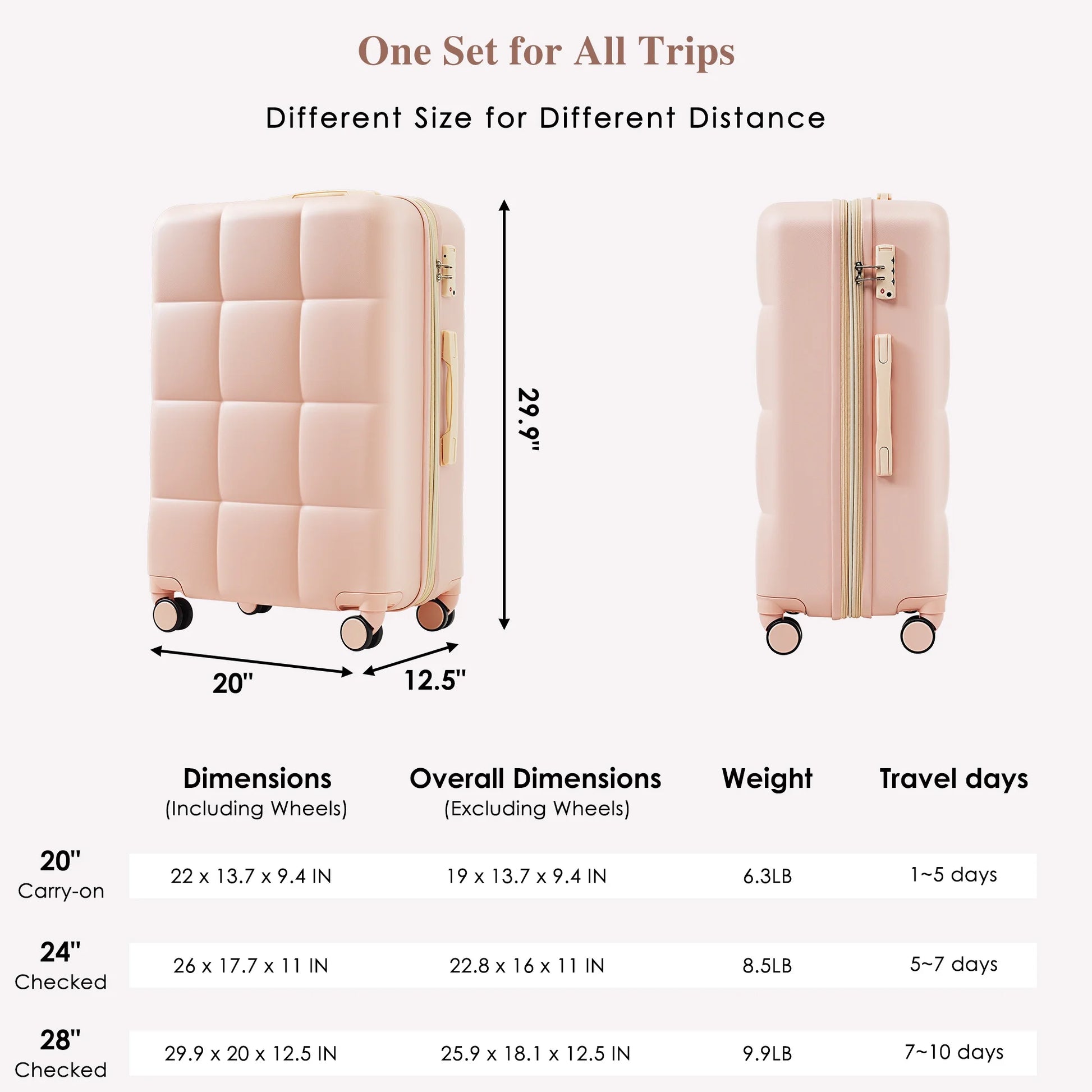 Luggage Set of 3, 20-inch with USB Port, Airline Certified Carry-on Luggage with Cup Holder, ABS Hard Shell Luggage with Spinner Wheels, white