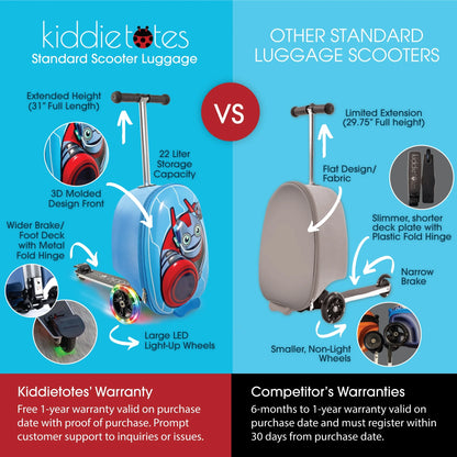 Kiddietotes 20" Child Hardside Kids Travel Luggage