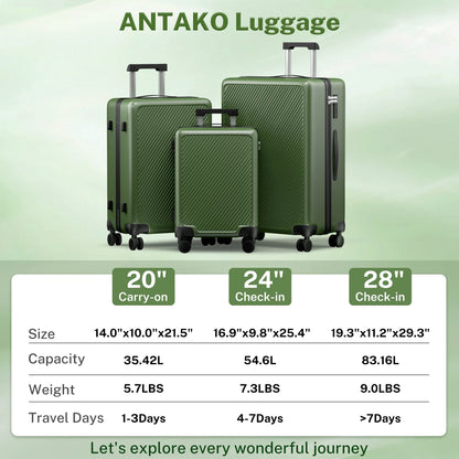 Luggage Sets 3 Piece Carry on Luggage with Spinner Wheels Hardshell Durable Suitcase with TSA Lock 20 24 28 inch Green