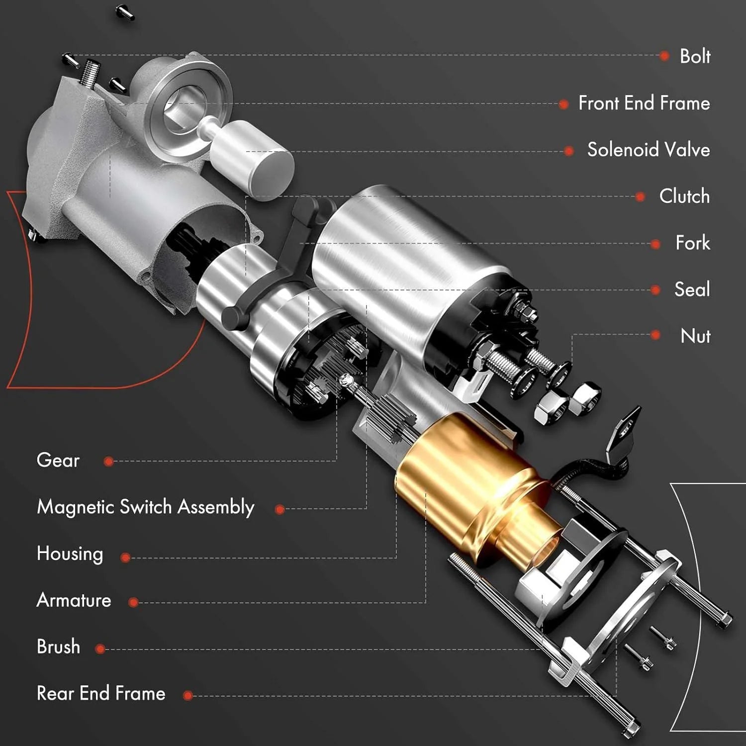 A-Premium Starter Motor Compatible with Nissan Altima 02-07 L4 2.5L, Sentra 02-06 L4 2.5L, Manual Transmission, 12V 1.4KW 13 Teeth Counter Clockwise, Replace# 23300-8J011, 410-48111