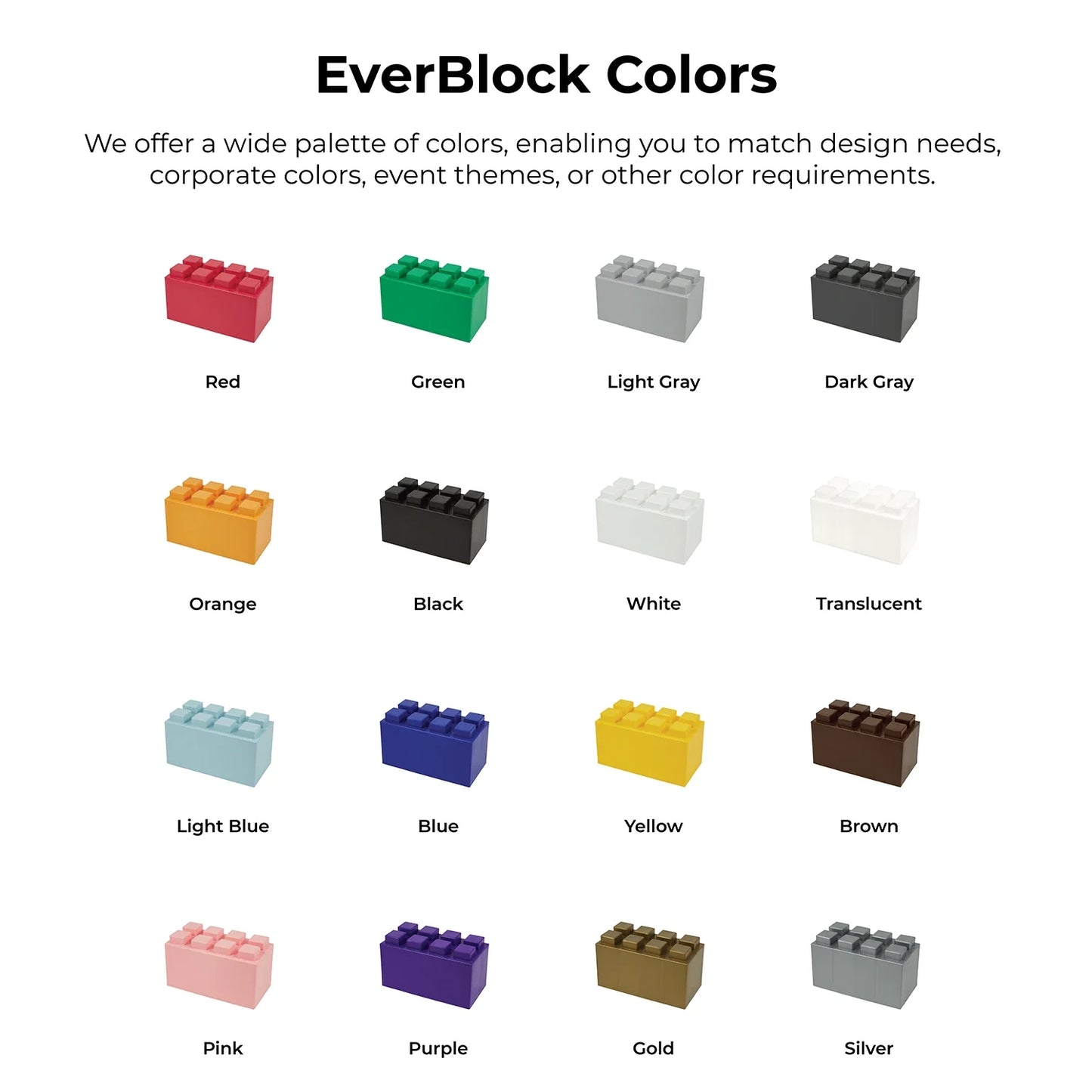 EverBlock 5° x 7° Wall Kit | Modular Building Blocks | Wall System for Building, Display & Structures | Room Divider & Partition | Easy to Connect & Reuse | Indoor & Outdoor Use