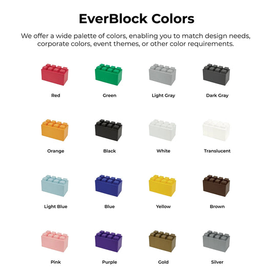 EverBlock 5° x 7° Wall Kit | Modular Building Blocks | Wall System for Building, Display & Structures | Room Divider & Partition | Easy to Connect & Reuse | Indoor & Outdoor Use