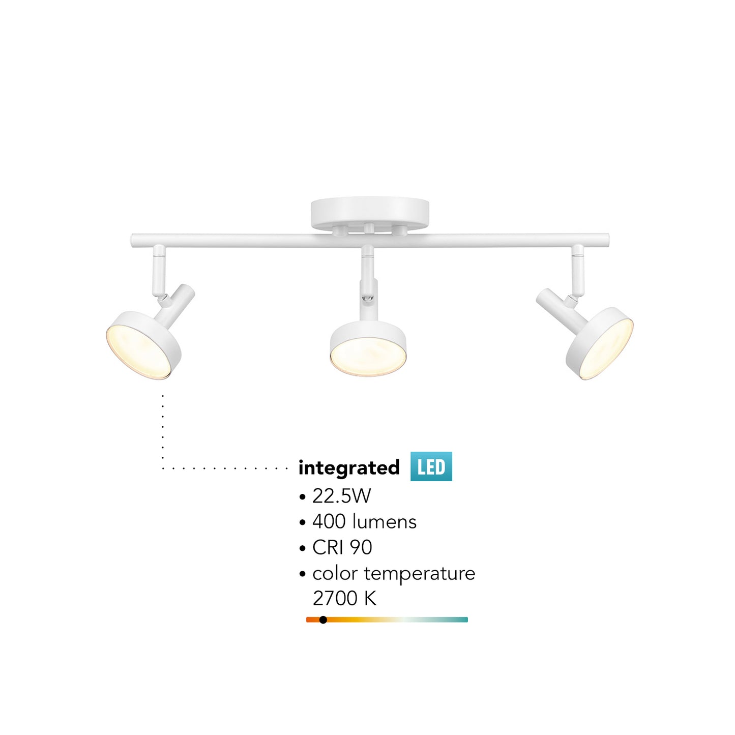 Globe Electric 19" 3-Light 22W Dimmable LED Matte White Track Lighting, Frosted Diffusers, 91004408