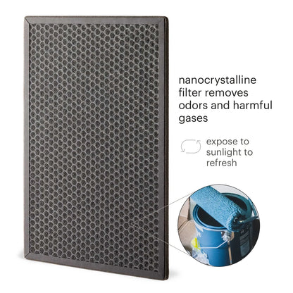 Brondell P700BB-W Pro Air Purifier Clean Air Filter With Aurabeat AG+ Technology for Bedroom, Home Office, Reduces Odor from Smoke and Pets, Includes Filters, 1655 Square Feet, White