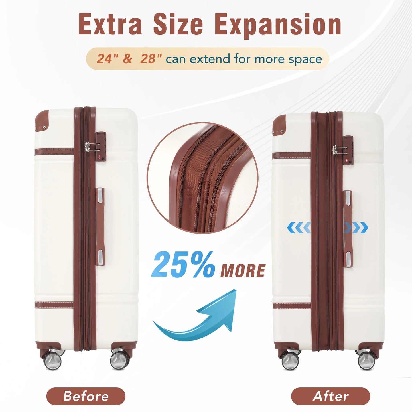 DUOSONG Hardshell Luggage Sets 4 Pieces 20"+24"+28" Luggages And Cosmetic Case Spinner Suitcase With Tsa Lock Lightweight White ABS Travel Luggage Hard Case