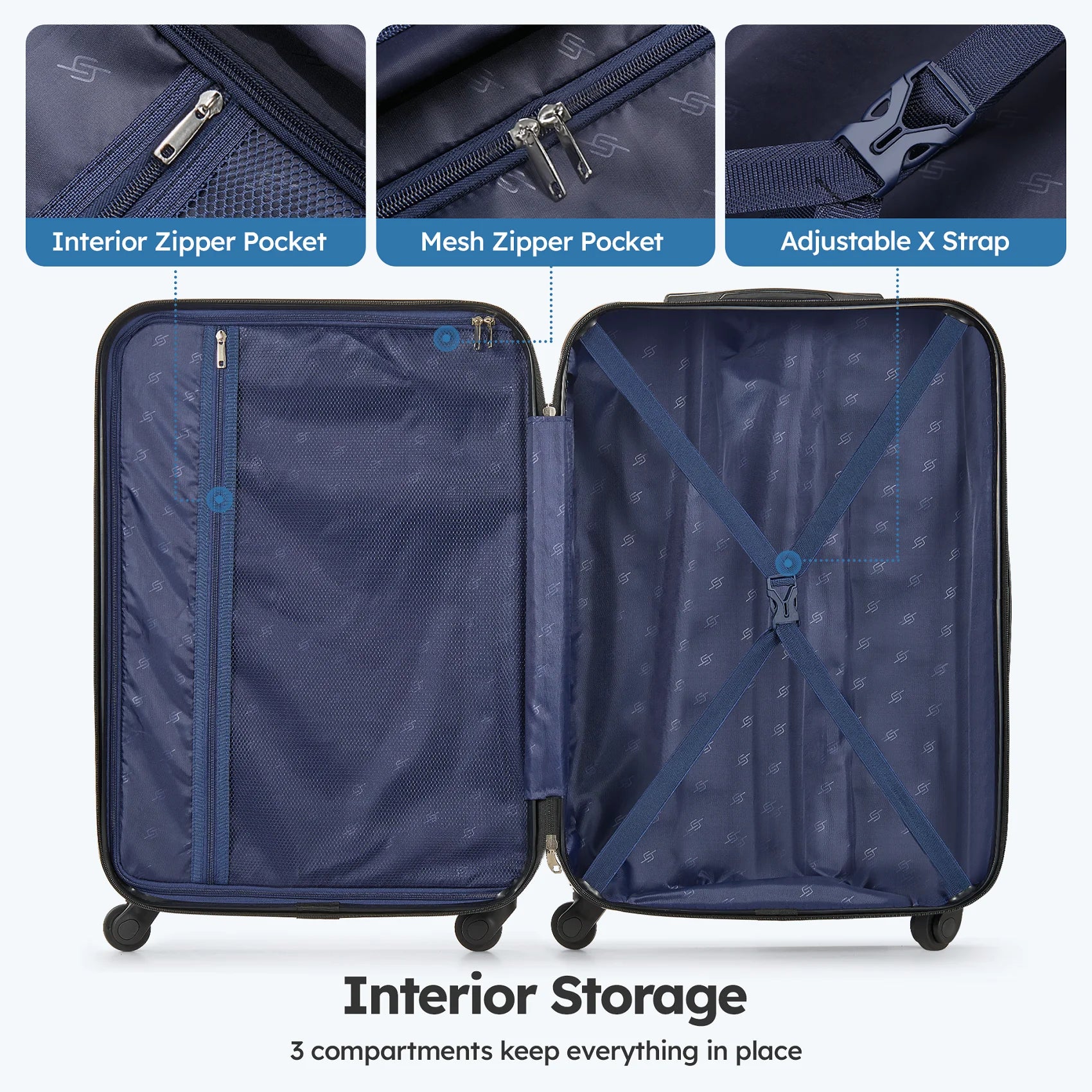 luggage sets 2 piece(20,28 inch) ABS hard suitcase with wheels and TSA lock travel set,sky blue