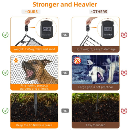 UNHO 5Panel Garden Fence Rustproof Wrought Iron Outdoor Flower Bed Animal Barrier Dog Pet Fence
