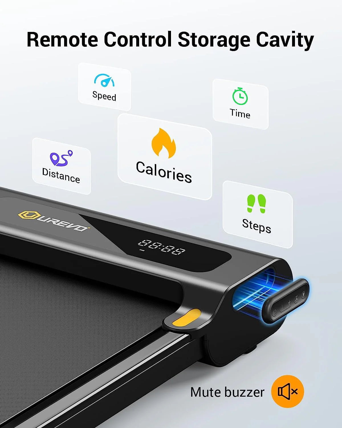 UREVO Under Desks Treadmill Walking Pad, Mini Treadmill 2.25HP 265 lb Capacity with Remote Control for Home Office