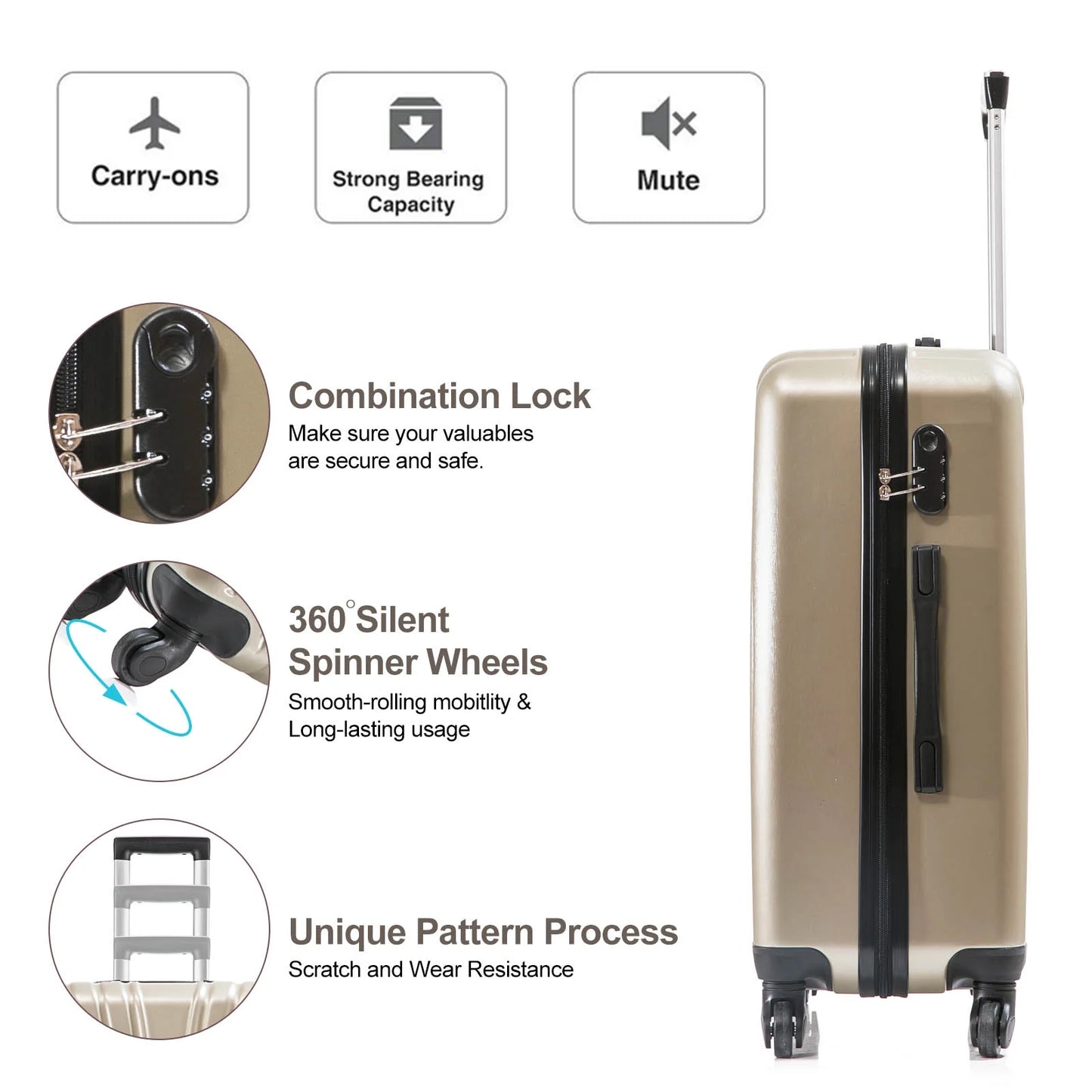 4-Piece Hardshell Luggage Set (18", 20", 24", 28") w/Corner Guards Lightweight Nestable Family Suitcases, 360° Wheels & Wet-Dry Compartment