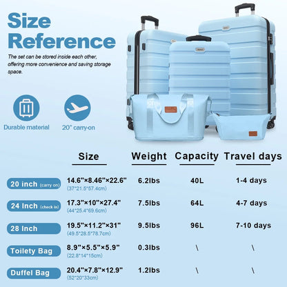 3 Pieces Luggage Sets(20"carry on+bags),PC+ABS Hardshell Lightweight Suitcase with TSA Lock,LightBlue